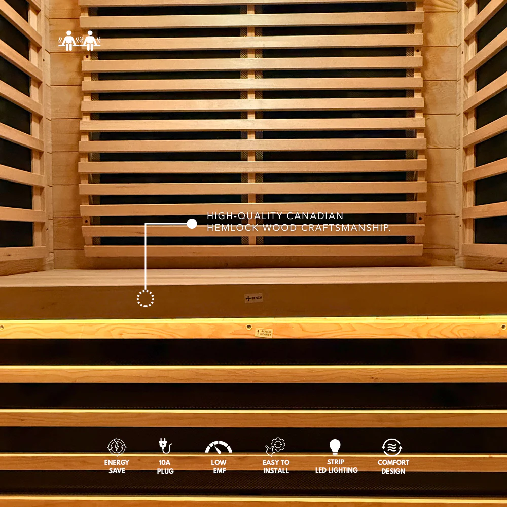 Kylin Low EMF Carbon Infrared Sauna Room 2 Person H6201 (HL-300K) - Image 6