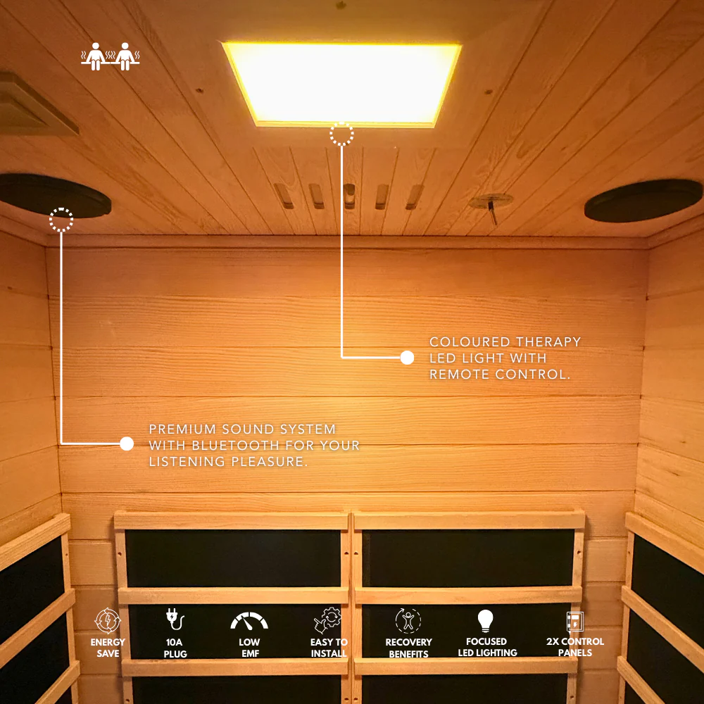 Kylin Full Spectrum Low EMF Carbon Far Infrared Sauna 2 people - K8200 FS - Image 6