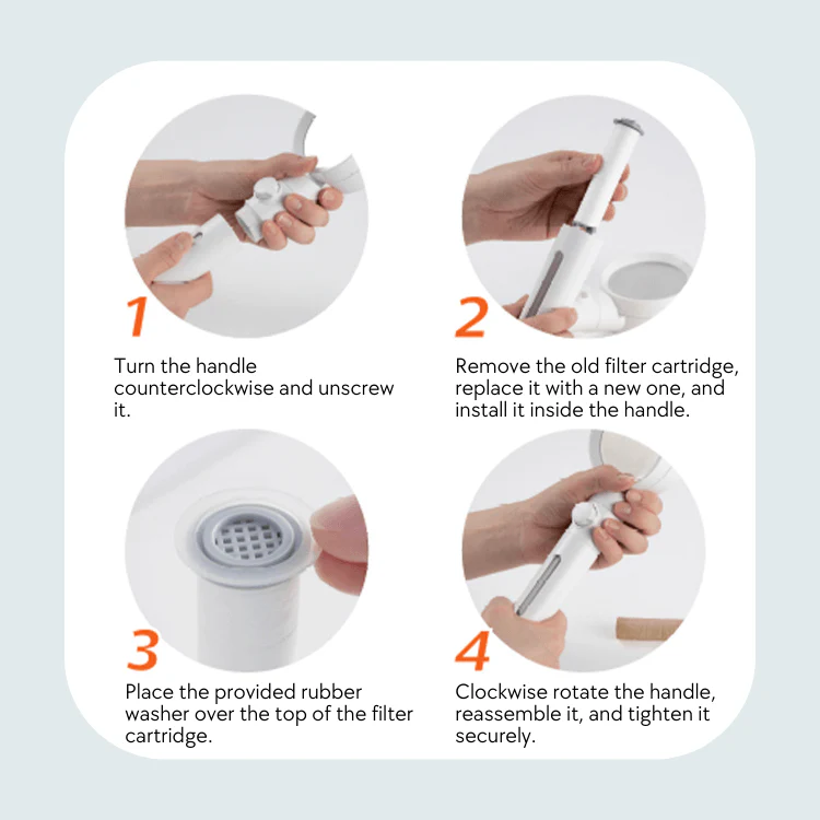 Kylin Home & Bath Series Shower ON-OFF Head Set With Filter & Ceramic Ball SHOF78-C1S1-WH - Image 10