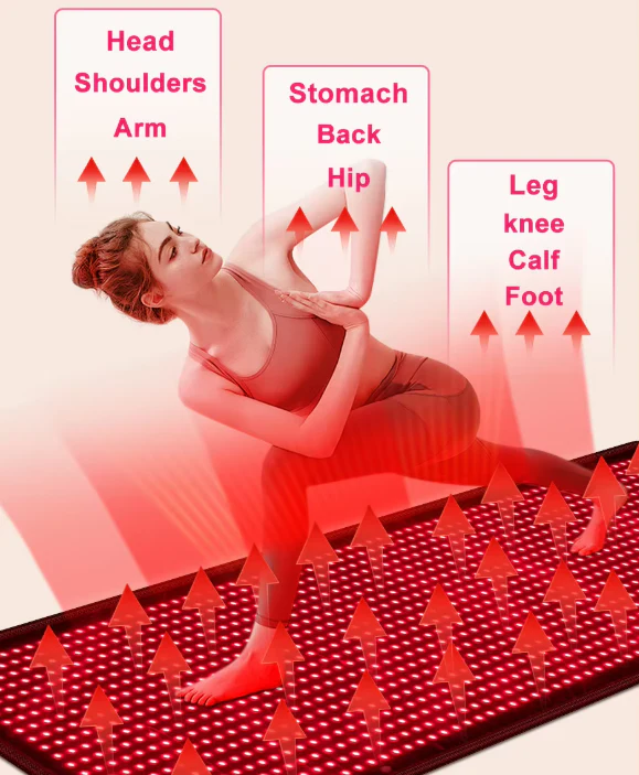Kylin Red Light Therapy Yoga Mat TLB-1000 - Image 4